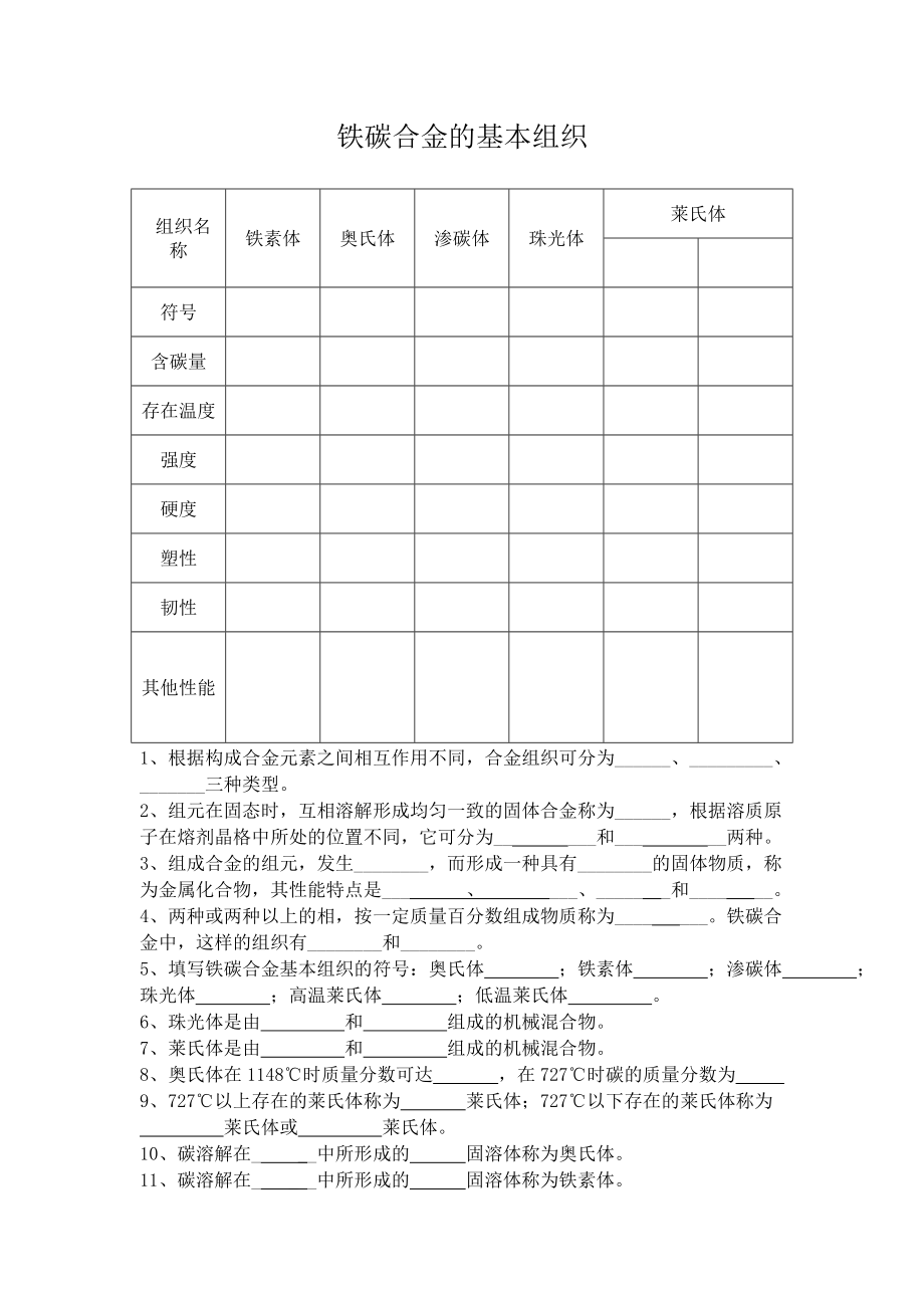 铁碳合金基本组织_第1页