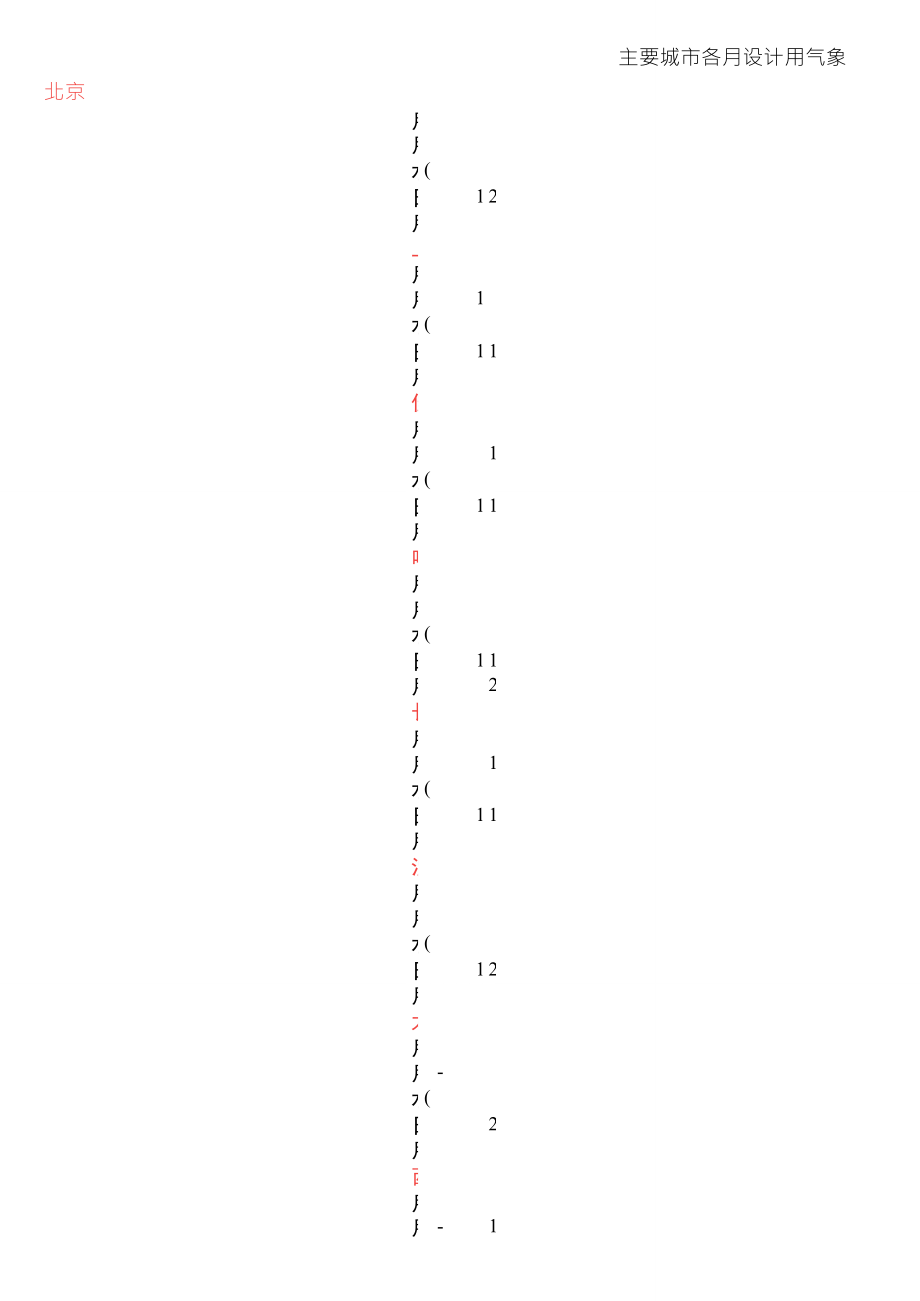 主要城市各月设计用气象参数_第1页