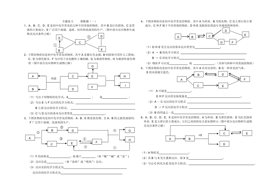 拓展性課題 物質(zhì)的分類6_第1頁