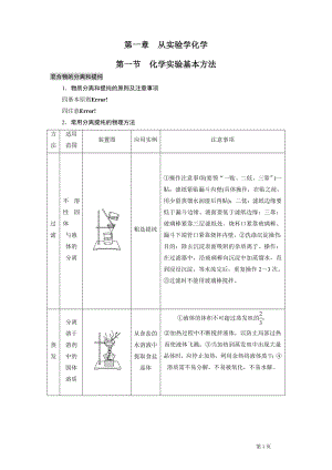 《第一節(jié) 化學(xué)實驗基本方法》教學(xué)資料