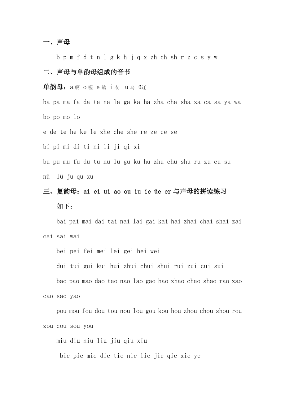 汉语拼音-声母韵母组成的音节全部_第1页