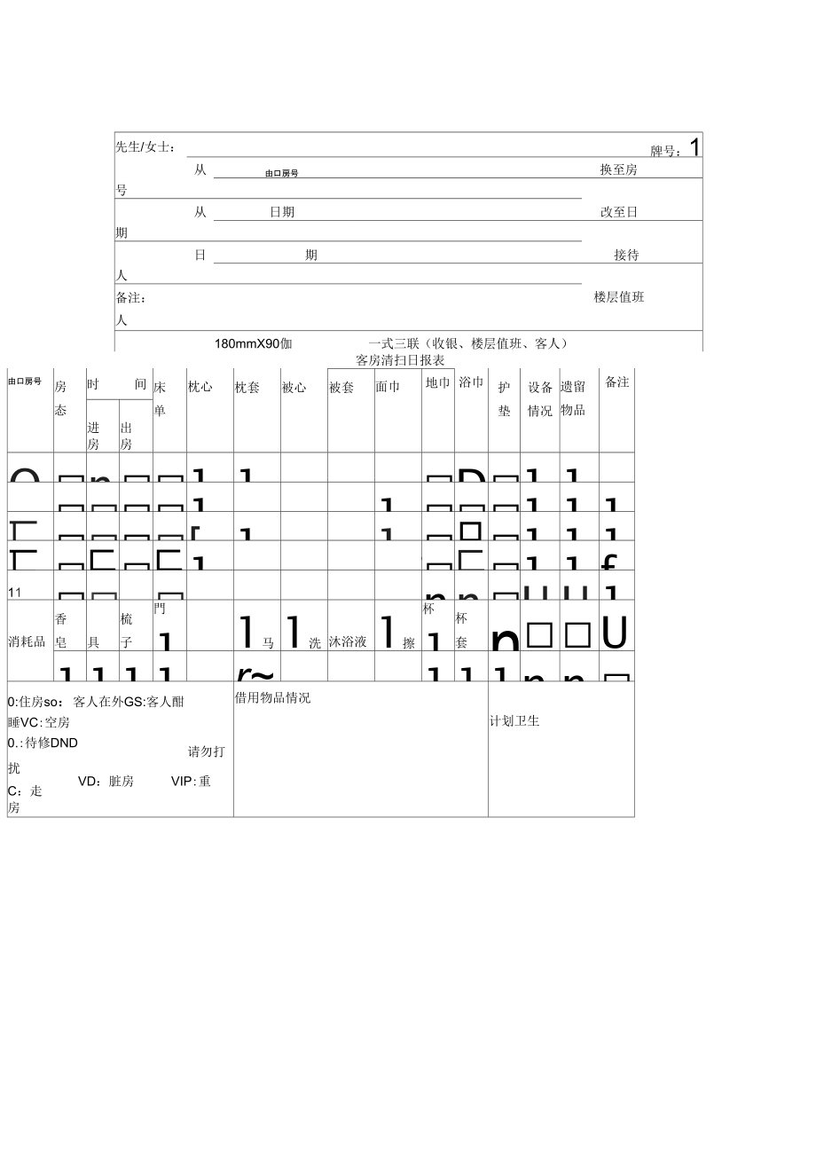 桑拿洗浴中心常用财务管理表单_第1页