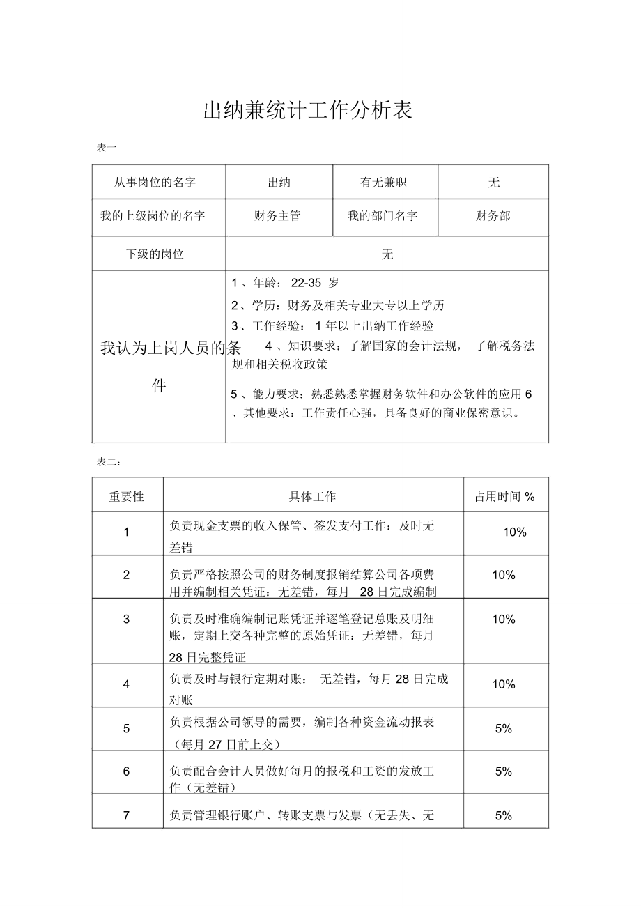 出纳工作分析表_第1页