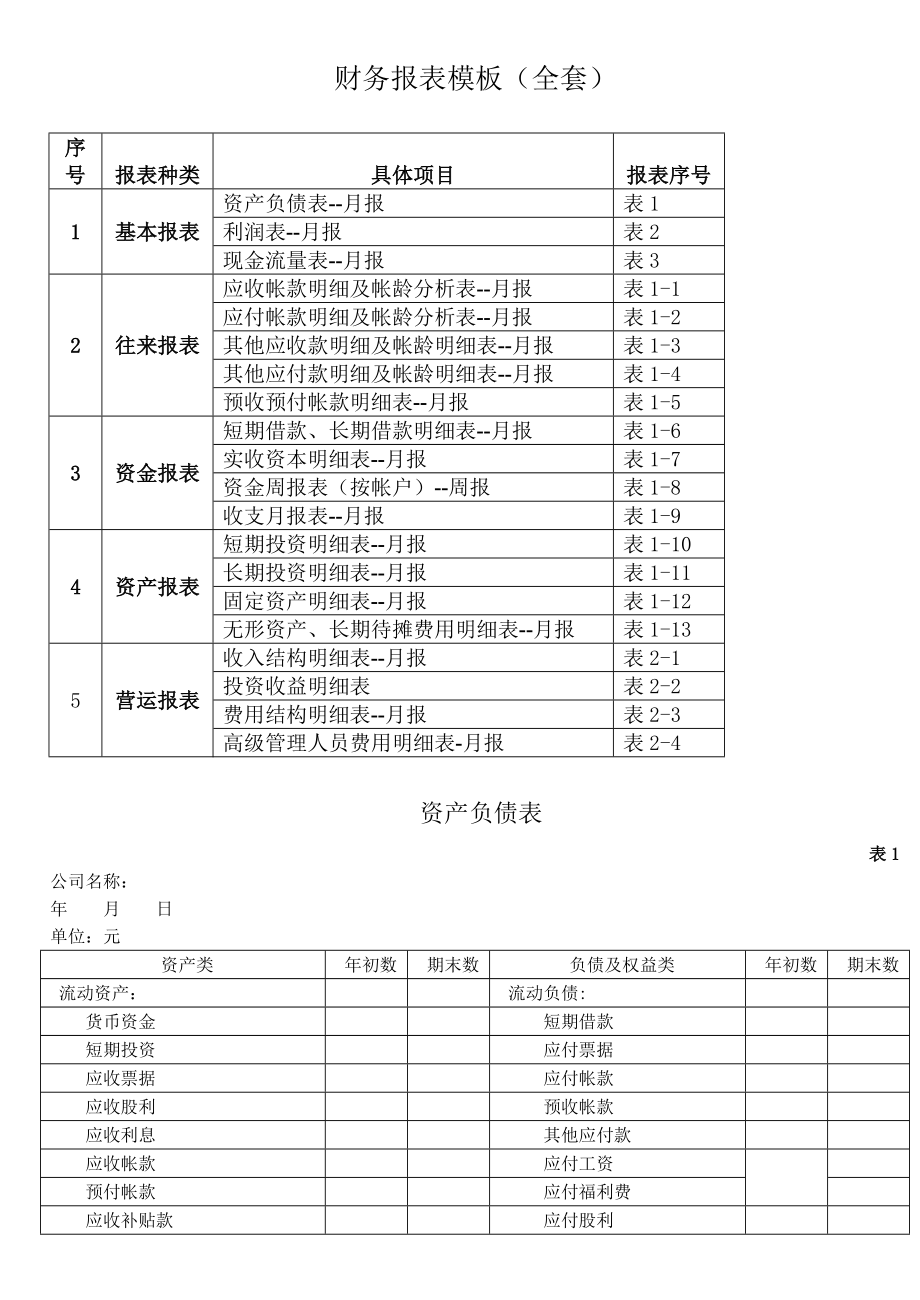 财务报表模板(全套)_第1页