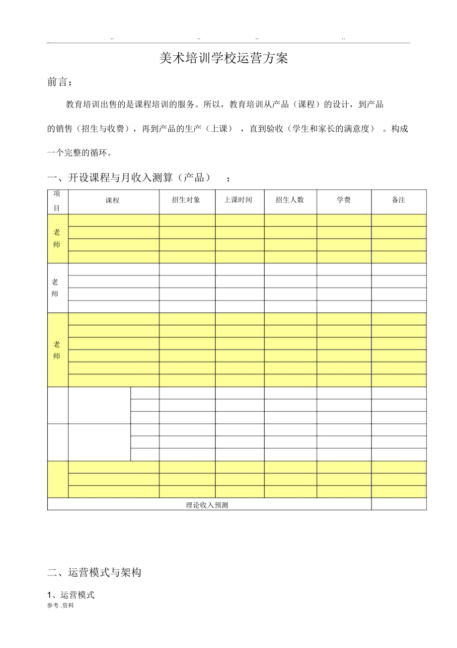 培训学校美术校区运营方案_第1页