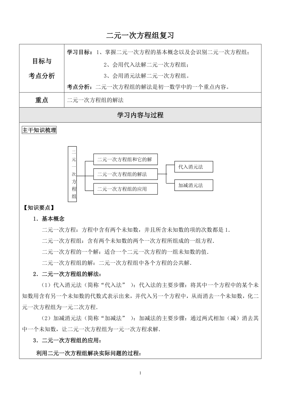 二元一次方程组复习教案_第1页