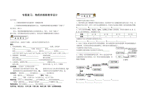 拓展性课题 物质的分类4