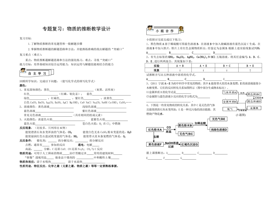 拓展性課題 物質(zhì)的分類4_第1頁