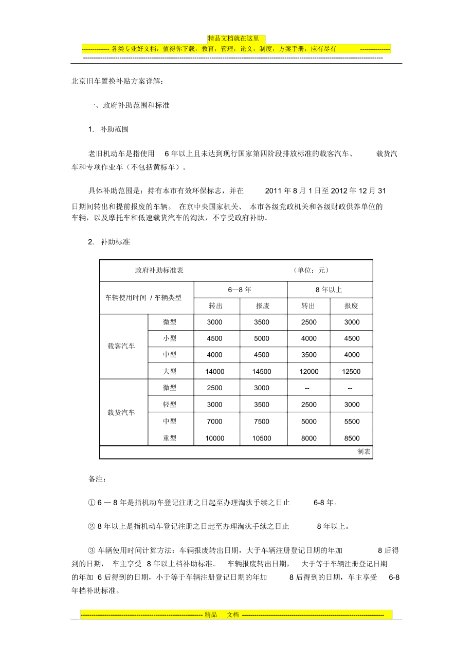 北京旧车置换补贴方案详解_第1页