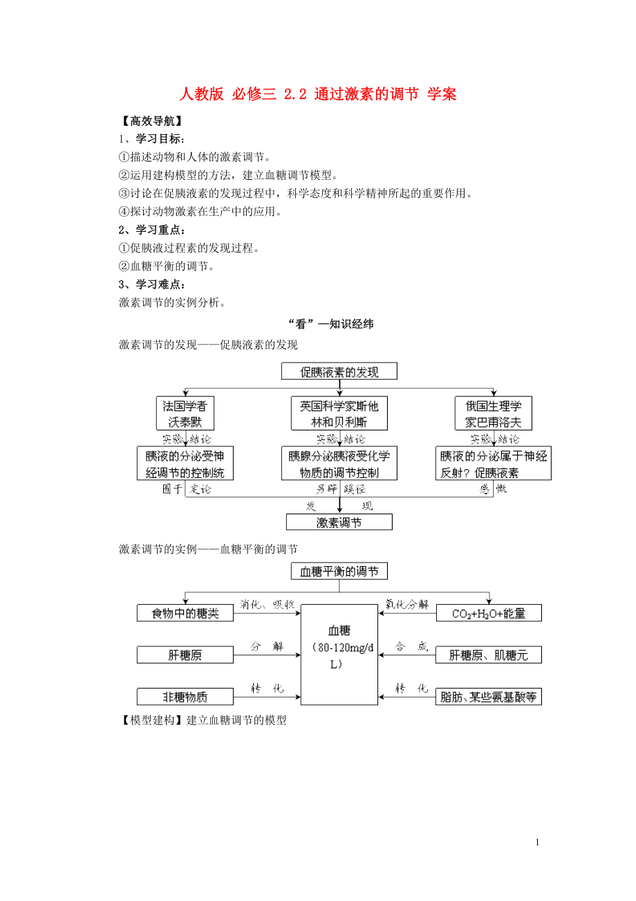 2.2 通過激素的調(diào)節(jié)導(dǎo)學(xué)案 新人教版必修3_第1頁