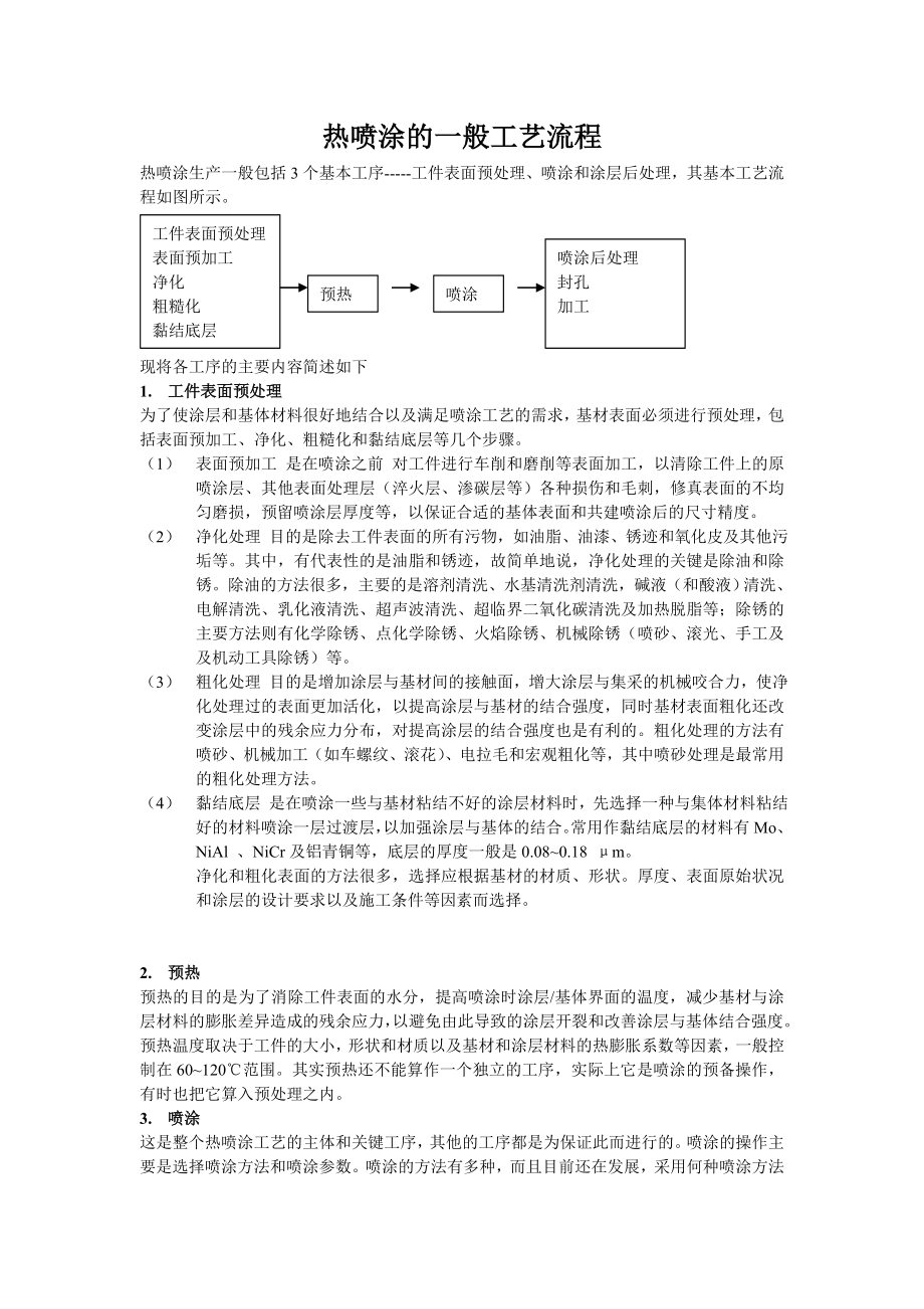 热喷涂的一般工艺流程_第1页