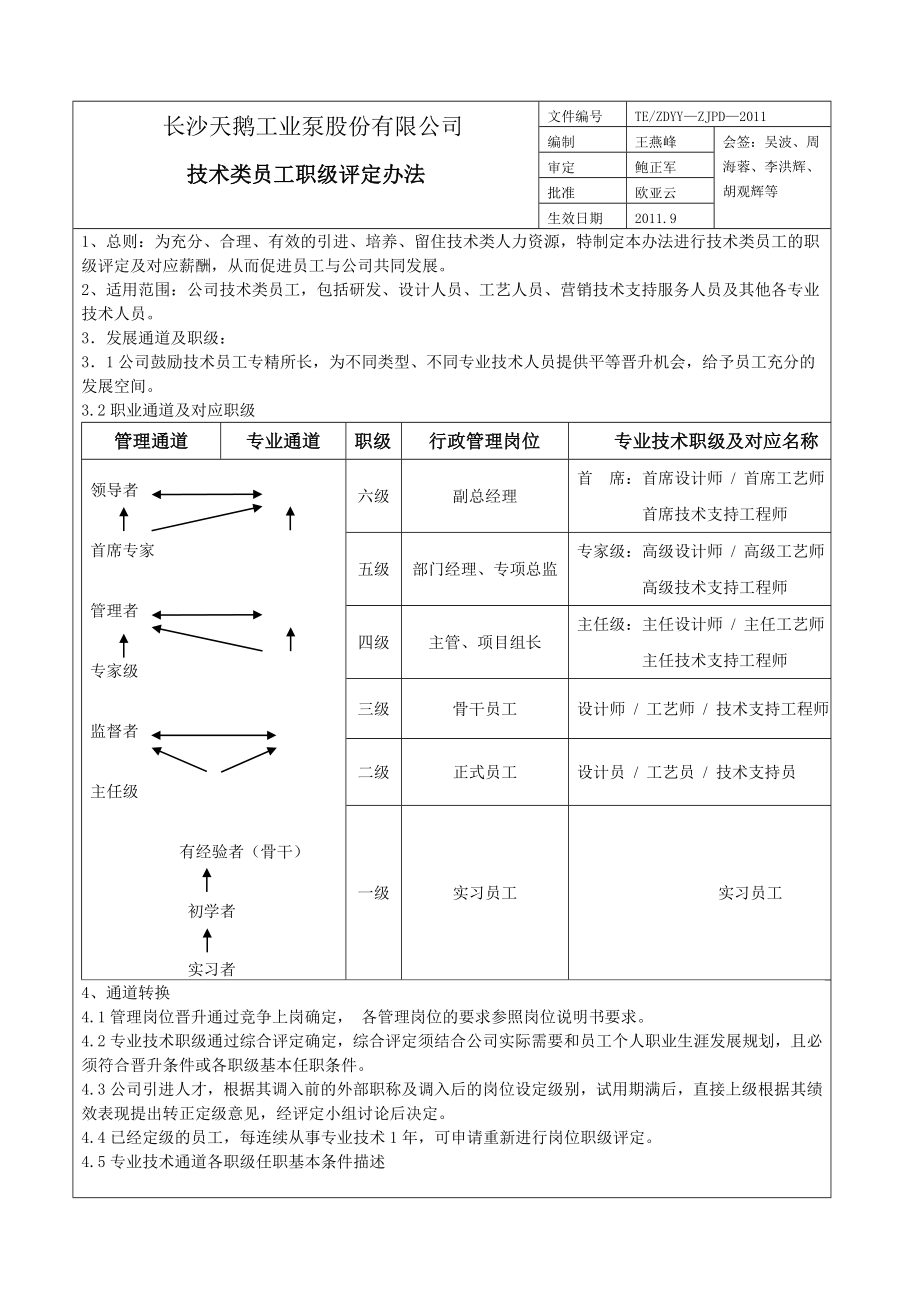 技术类员工职级评定办法_第1页