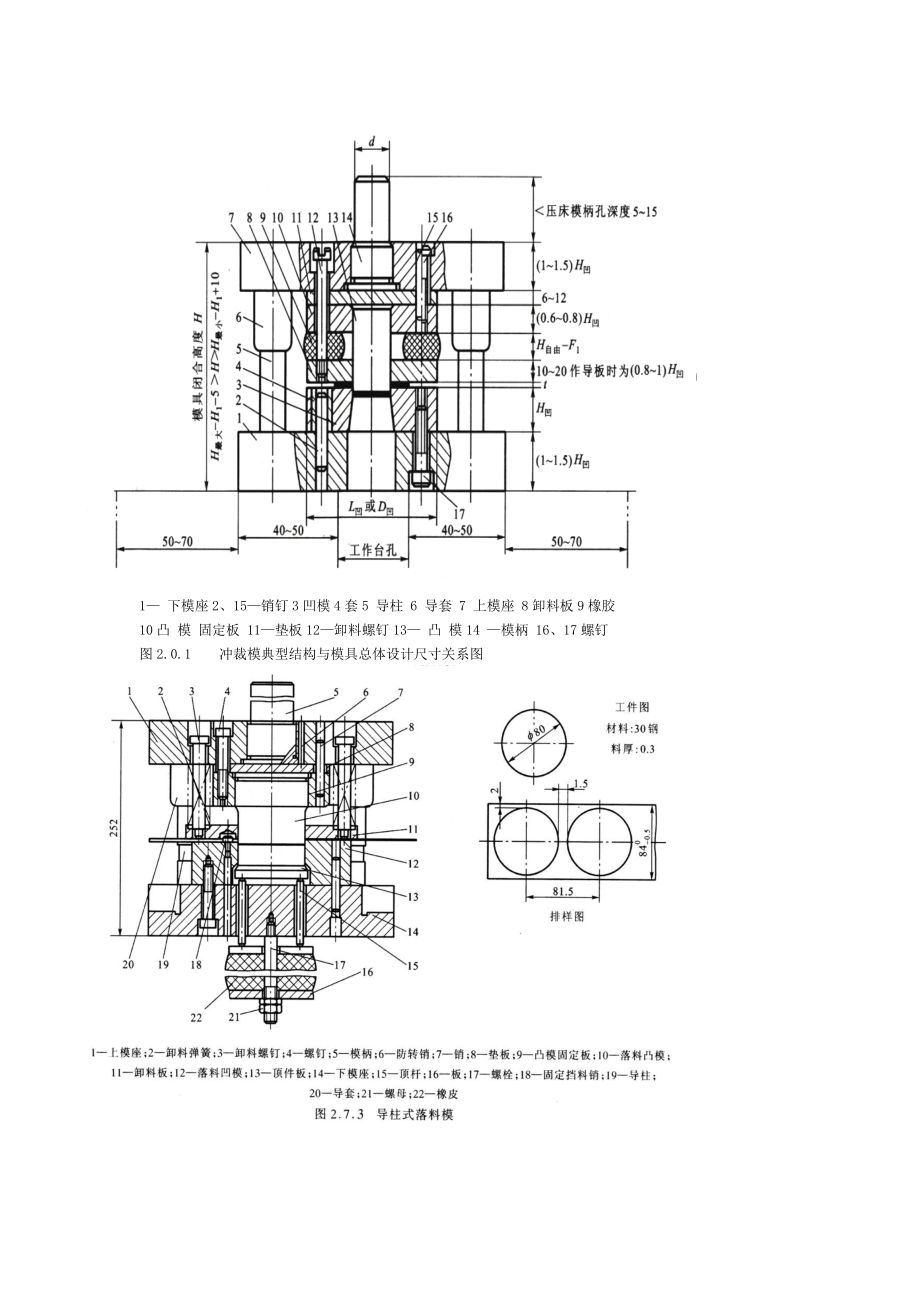 沖壓模具設(shè)計裝配圖_第1頁