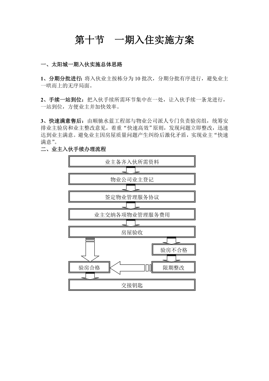 10第十節(jié)一期入住實(shí)施方案_第1頁(yè)