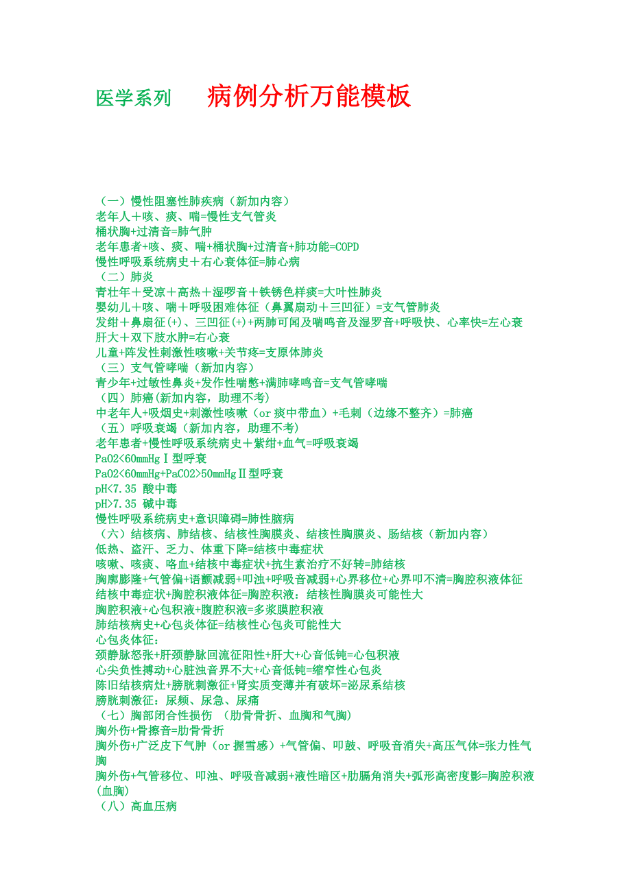 医学系列病例分析万能模板_第1页