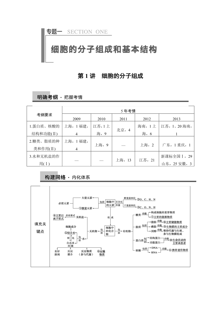 2014步步高生物二輪專題復(fù)習(xí)與增分策略專題一 第1講細(xì)胞的分子組成_第1頁(yè)