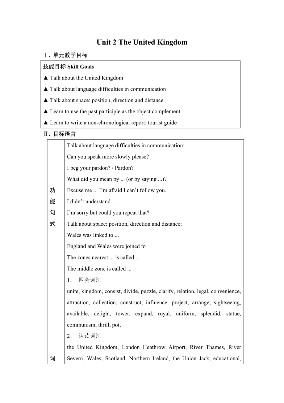 必修五Unit 2 The United Kingdom_第1頁