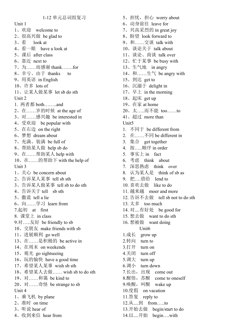 英语基础模块上1--12短语_第1页