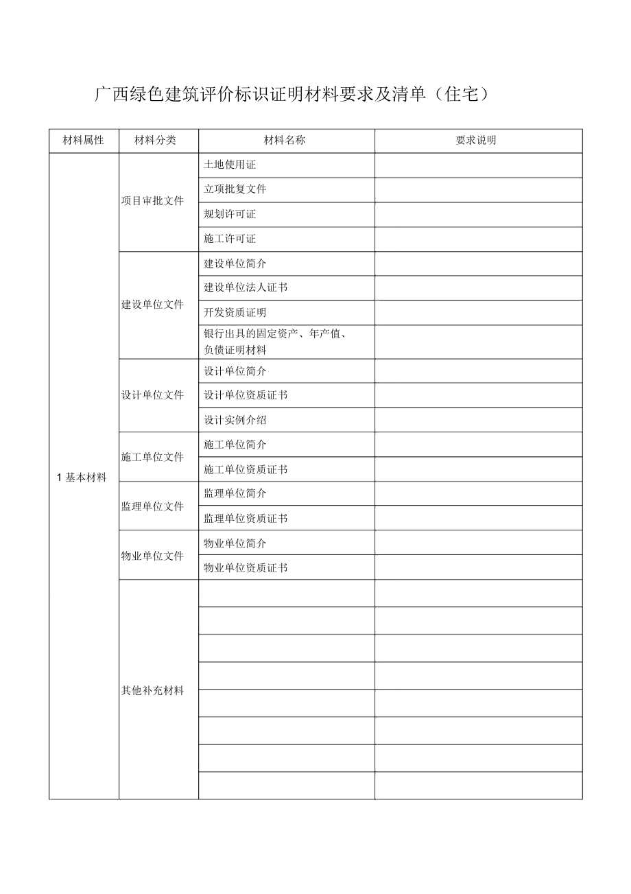 公建提交材料_第1页