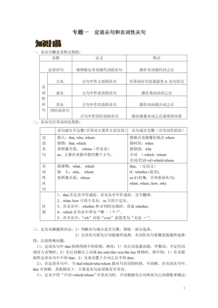 專題1 定語從句和名詞性從句_第1頁