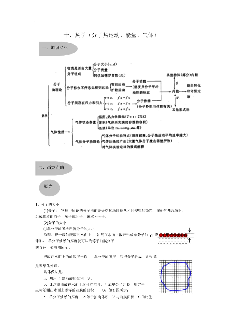 十一、热学(分子热运动、能量、气体)doc_第1页