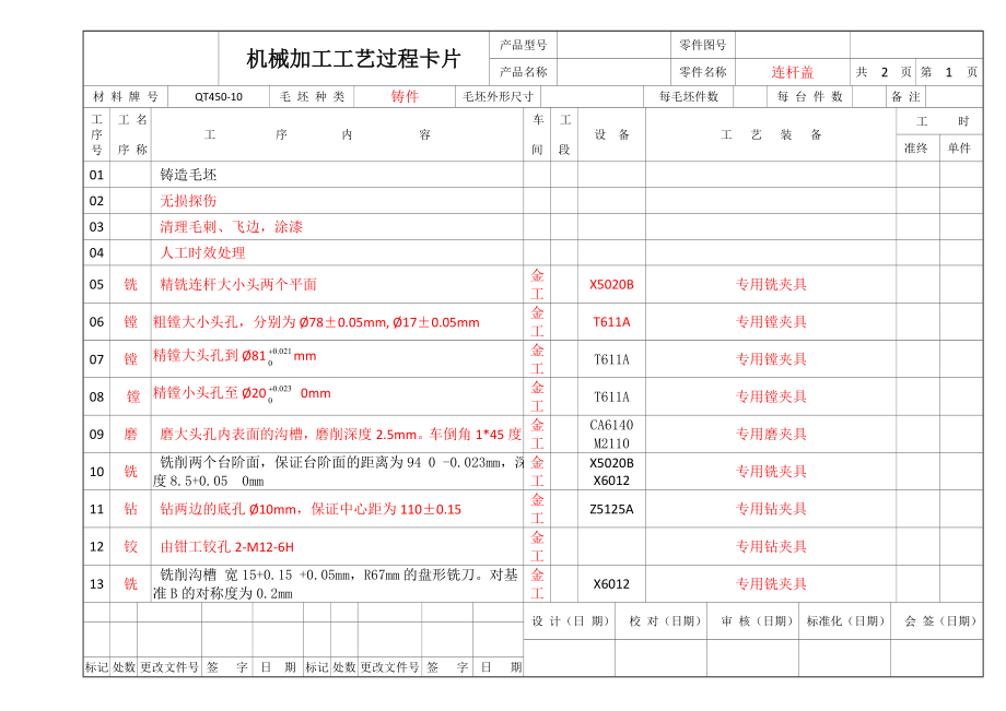 連桿蓋課程設(shè)計(jì) 工藝過(guò)程卡片_第1頁(yè)