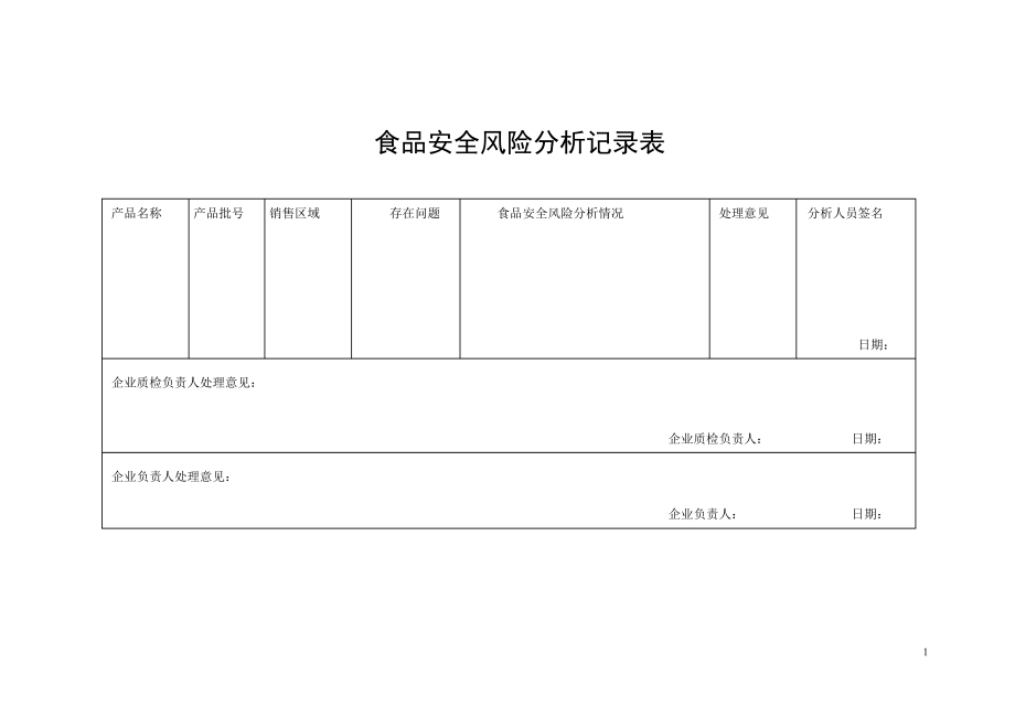 食品生產(chǎn)許可證記錄表格 2 (1)_第1頁