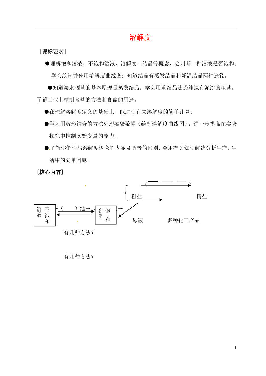 (新課標(biāo))2014中考化學(xué)專題復(fù)習(xí)講練 溶解度(無答案)_第1頁