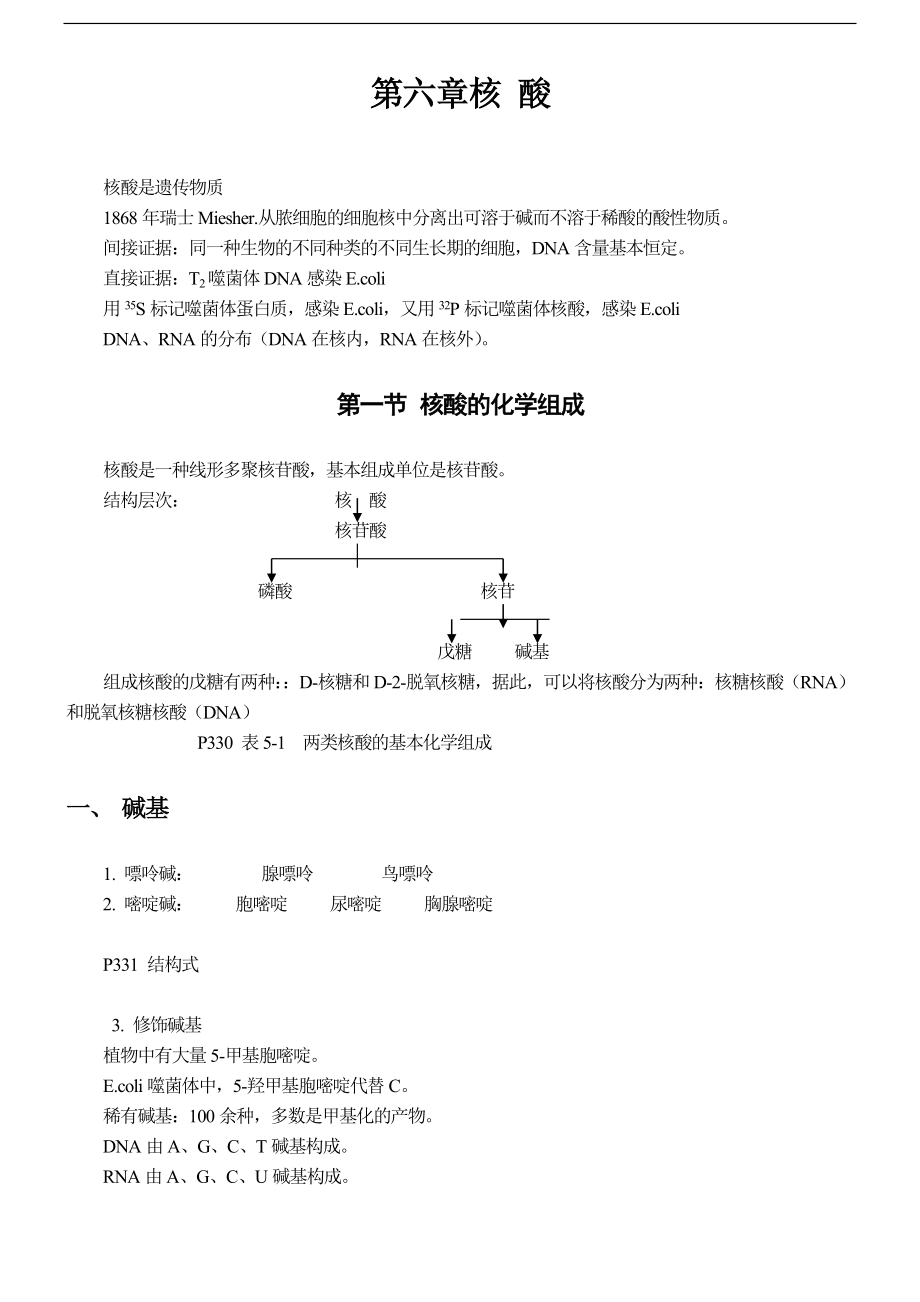 【考研必備】王鏡巖生物化學(xué)筆記 第六章 核酸_第1頁(yè)