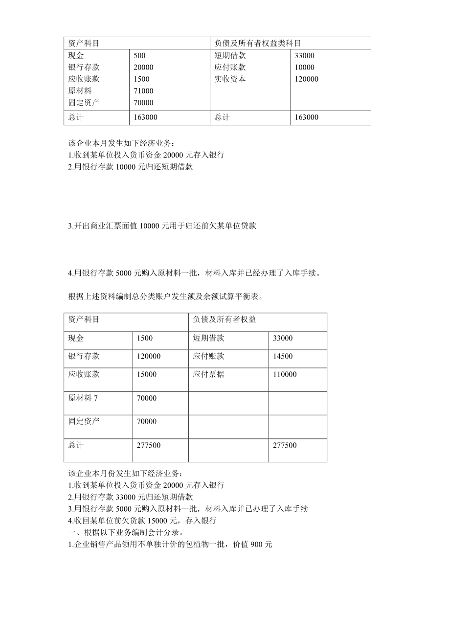 会计分录试算平衡_第1页