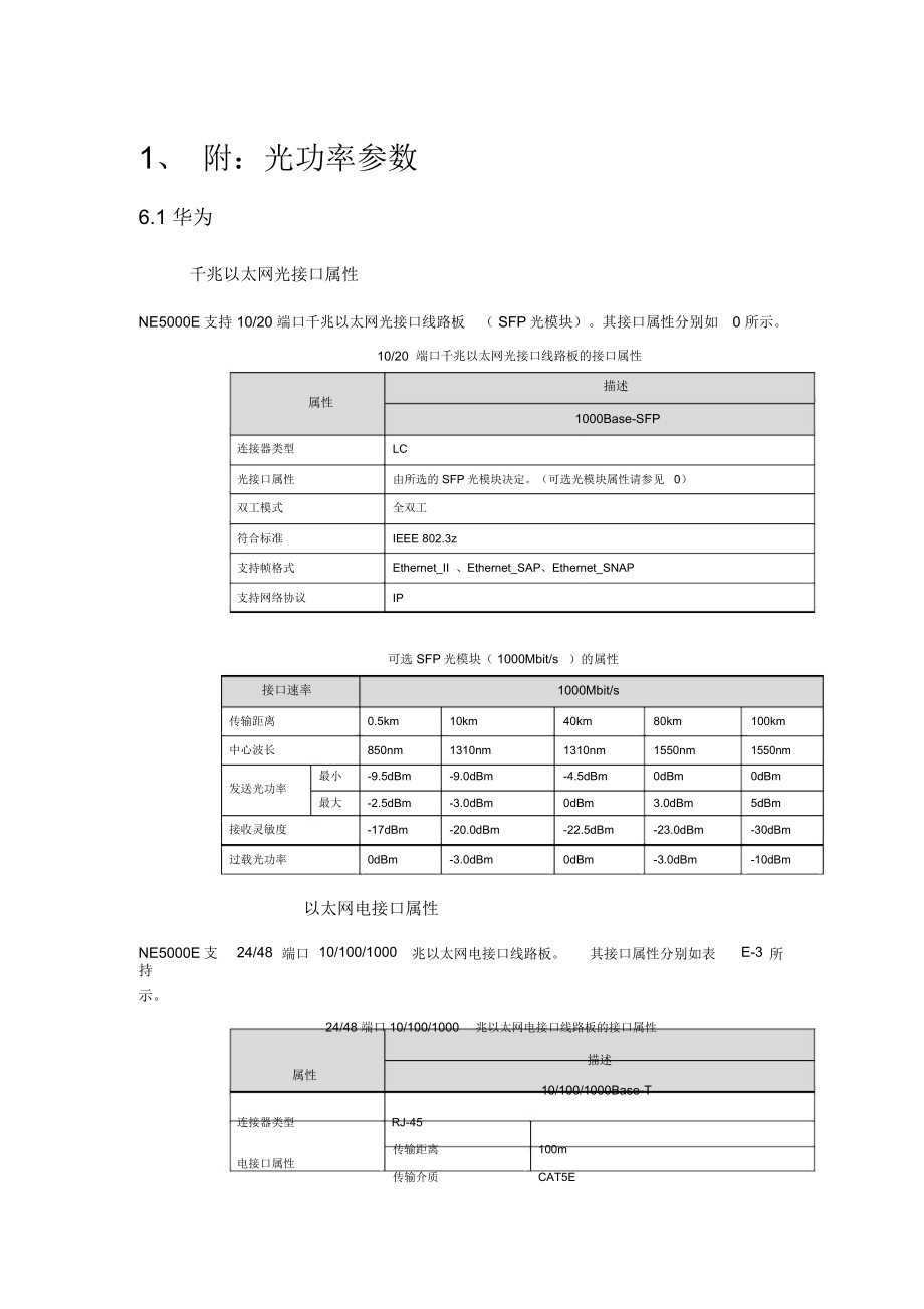 华为光模块类型功率_第1页