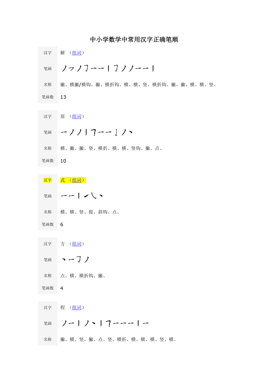中小学数学中常用汉字笔画笔顺_第1页