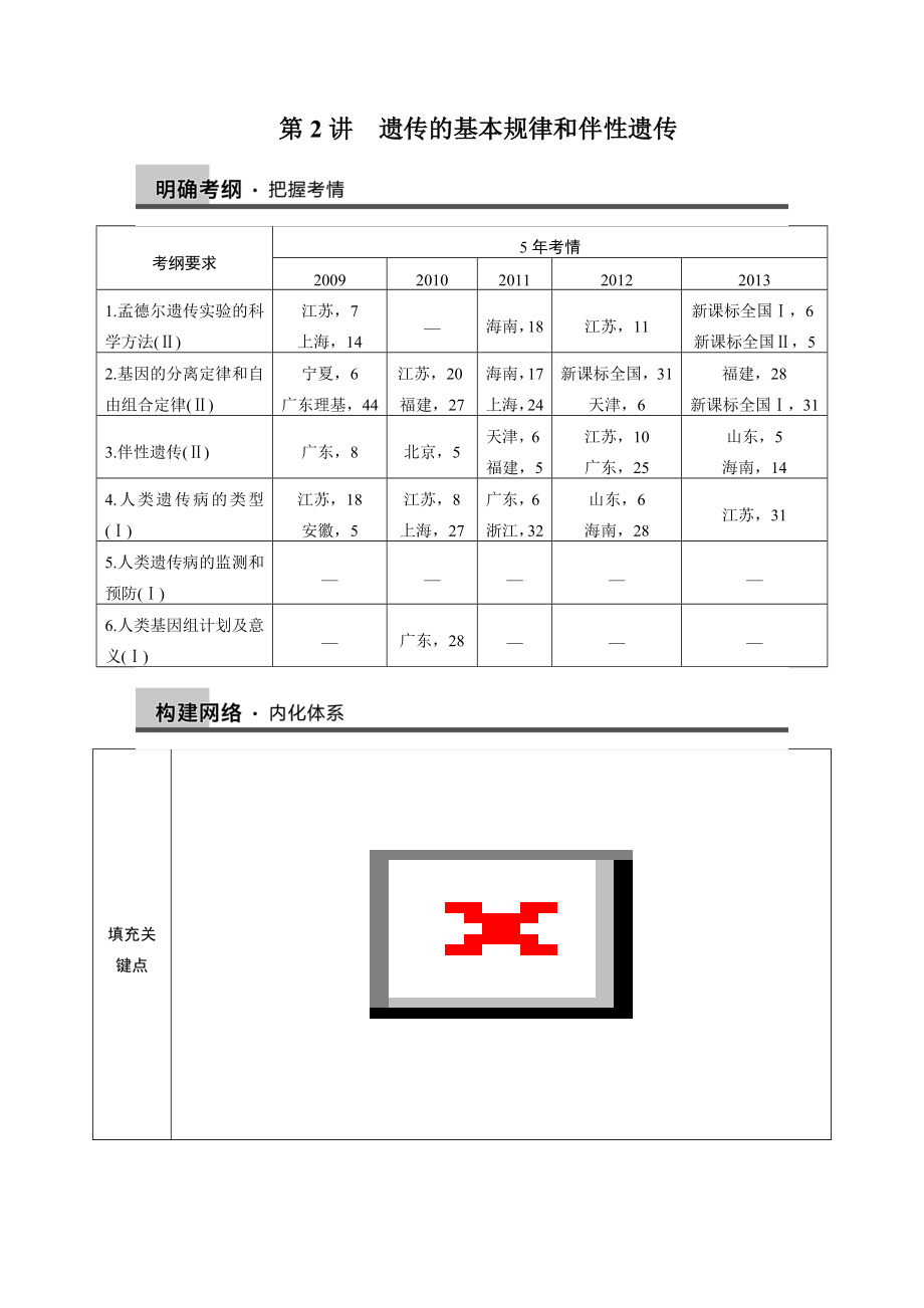 2014步步高生物二輪專題復習與增分策略專題四 第2講遺傳的基本規(guī)律和伴性遺傳_第1頁