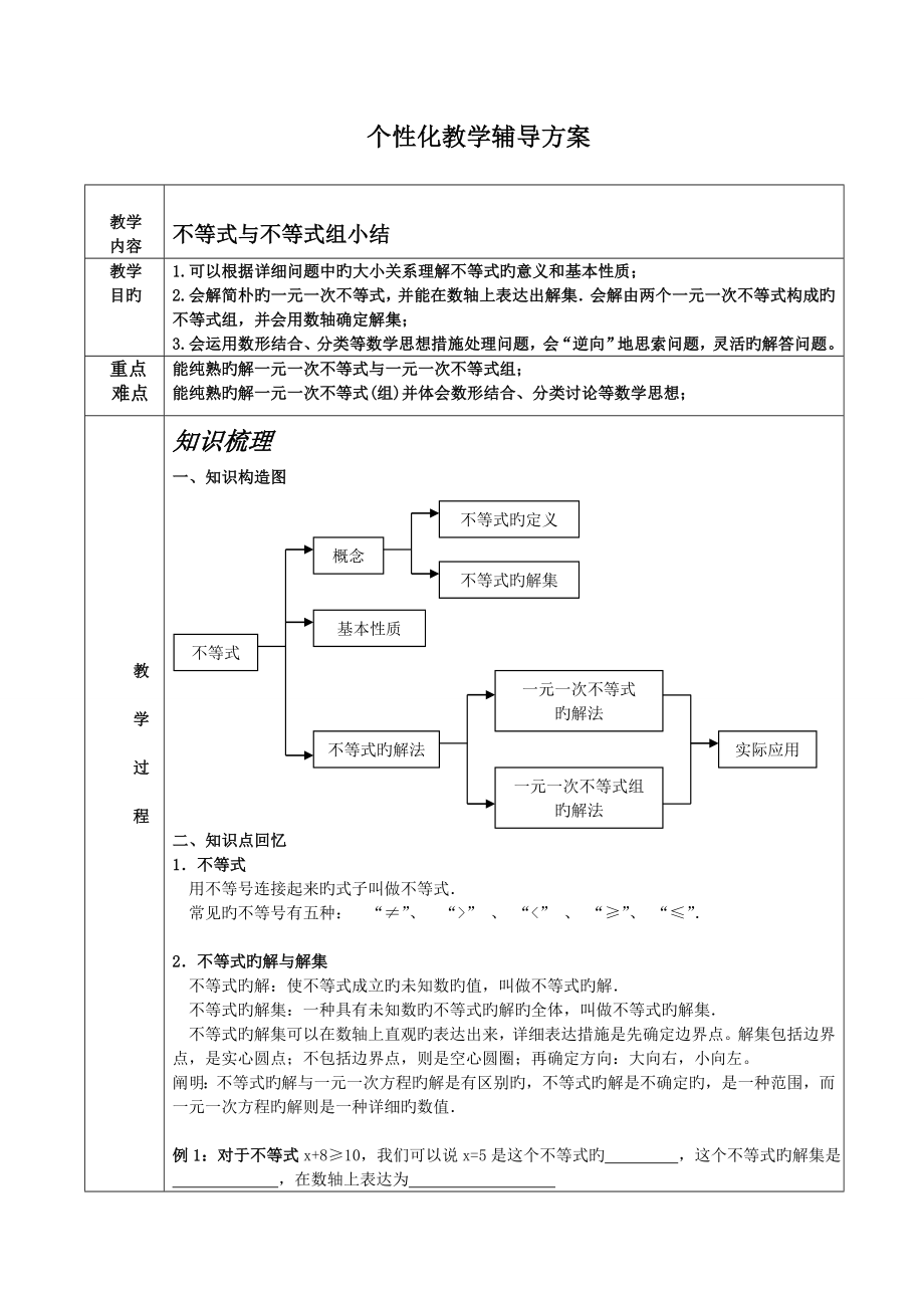 初一不等式教案_第1页