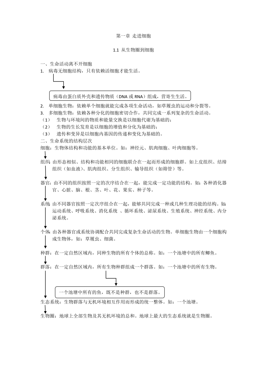 高中生物必修一第一章 走进细胞_第1页