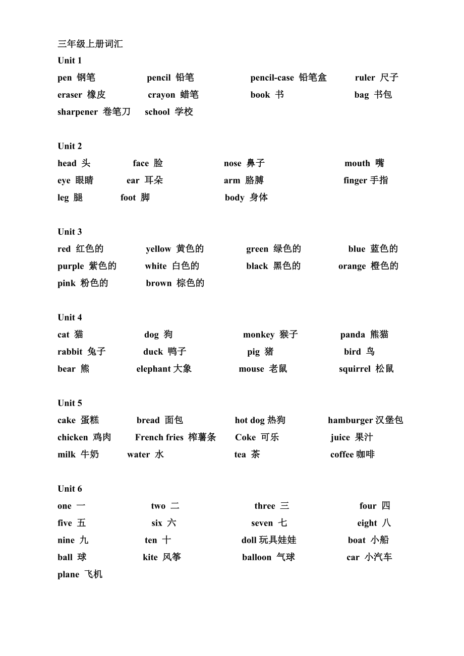 小学英语三到六年级所有词汇与句子_第1页