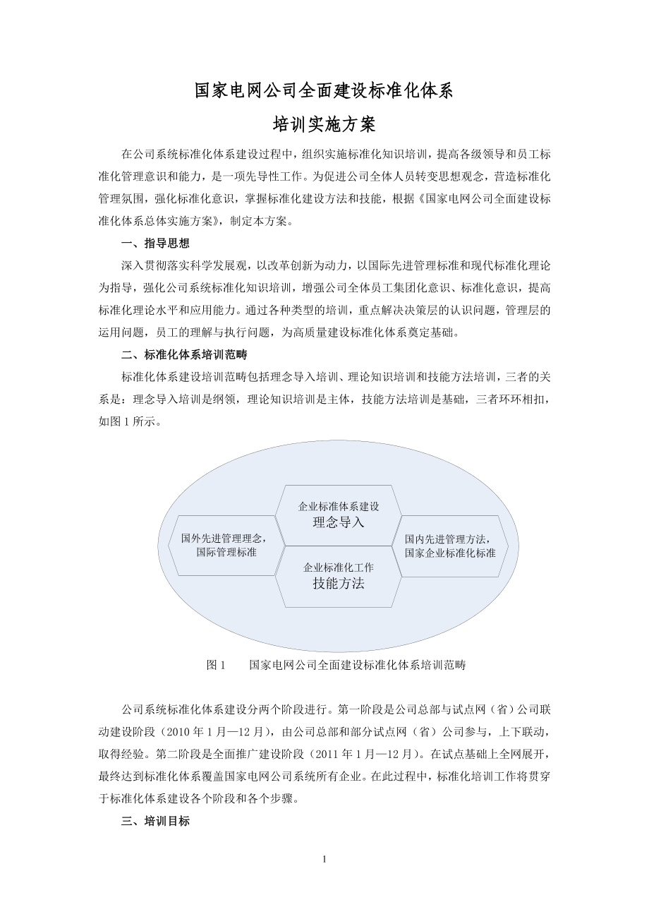 全面建设标准化体系培训实施方案光3_第1页