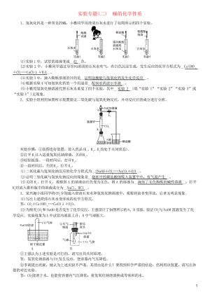 2019九年級(jí)化學(xué)下冊(cè) 實(shí)驗(yàn)專題堿的化學(xué)性質(zhì)習(xí)題 新人教版