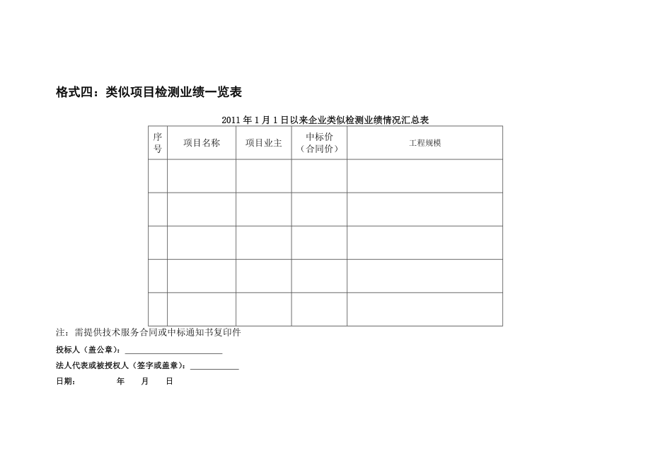 格式四类似项目检测业绩一览表_第1页