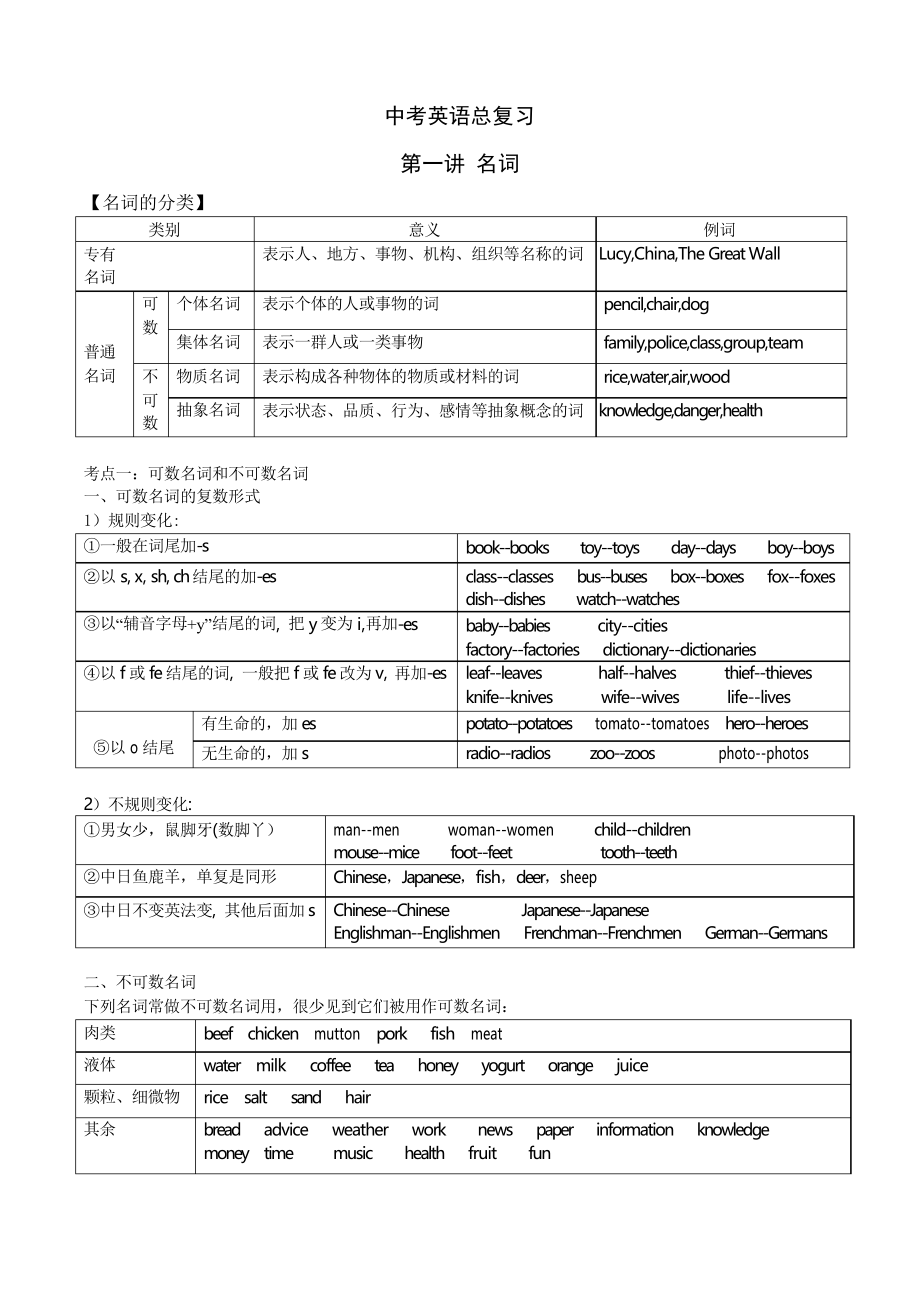 2020年人教版中考英語總復(fù)習(xí) 第一講 名詞 講練結(jié)合_第1頁