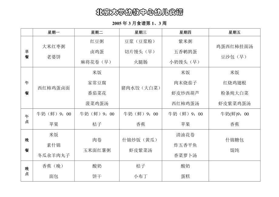 北京大学幼教中心幼儿食谱_第1页