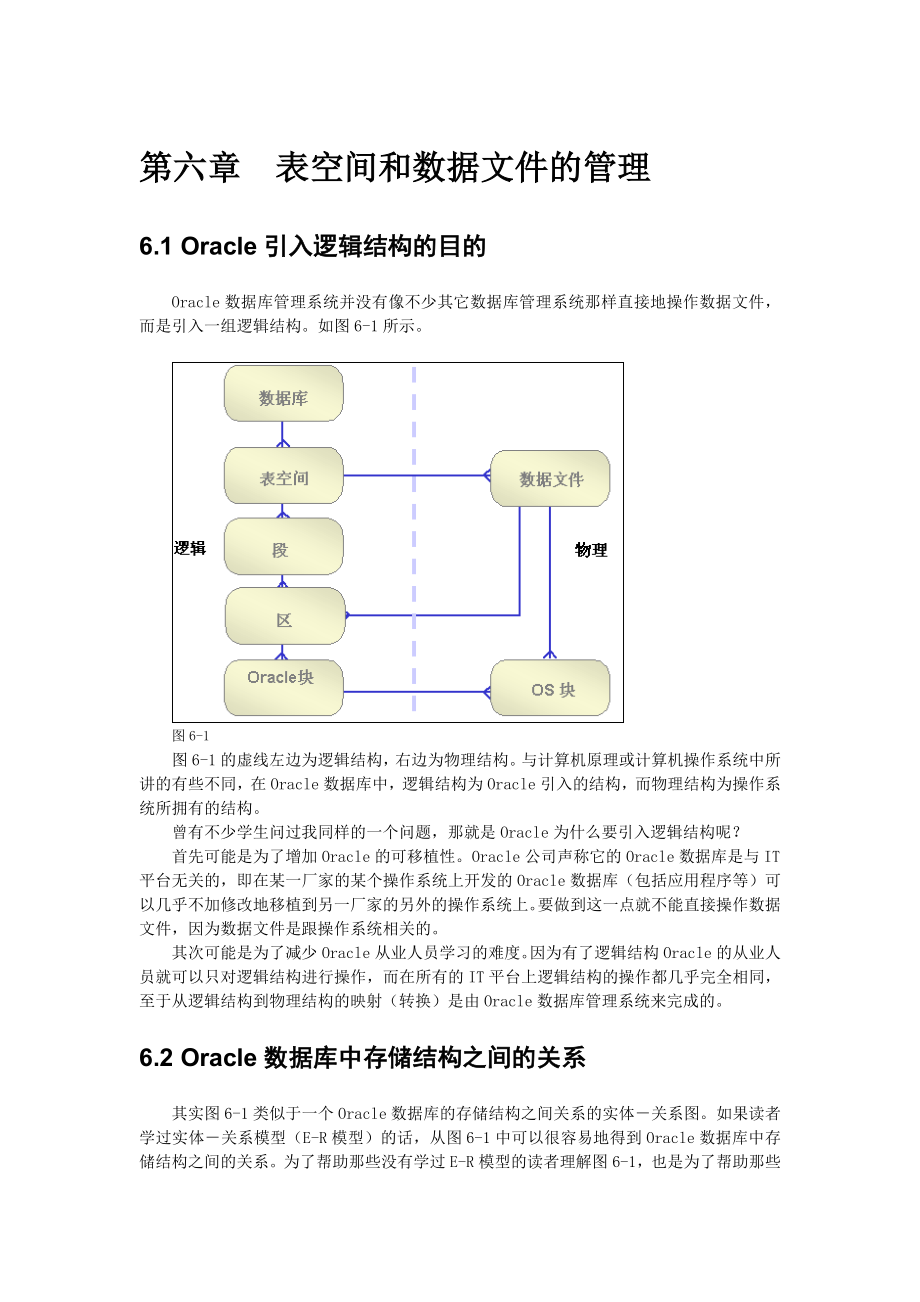 Oracle表空间与数据文件的管理_第1页