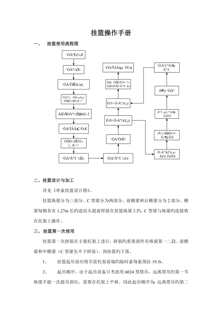 挂篮操作标准手册_第1页