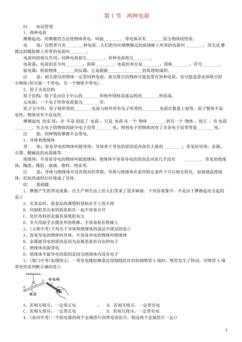 2019學(xué)年九年級物理全冊 第十五章 第1節(jié) 兩種電荷習(xí)題 復(fù)習(xí)專用新人教版_第1頁