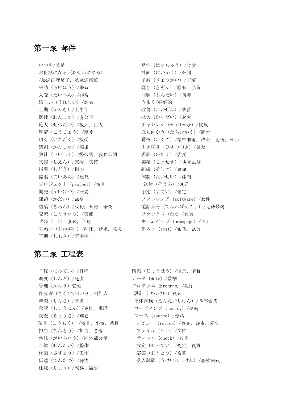 软件开发工程师日语词汇分类概要_第1页