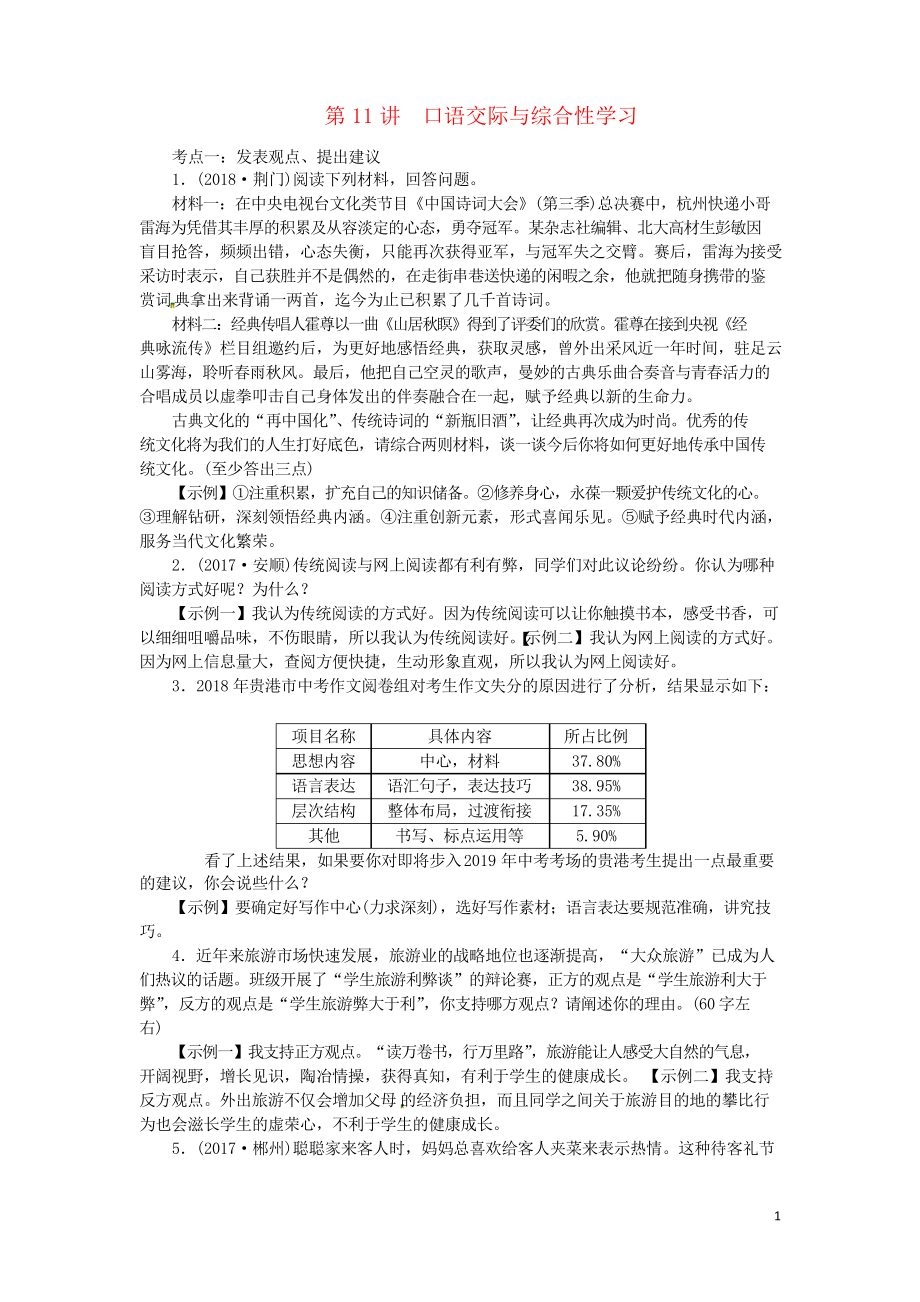 2020中考语文总复习 第11讲 口语交际与综合性学习练习_第1页