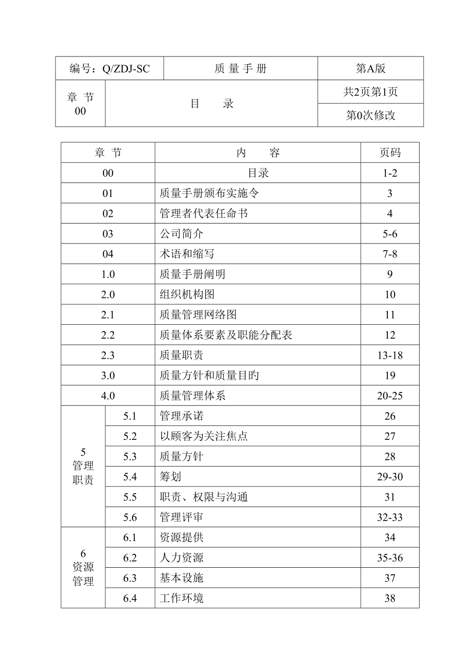 建筑行业质量管理手册建筑行业质量管理手册_第1页