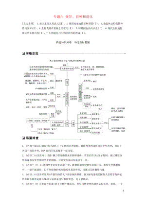 2019版高考生物二輪復習 專題六 變異、育種和進化 構(gòu)建知識網(wǎng)絡(luò) 補遺教材易漏學案(考試專用)