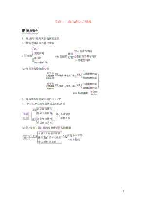 2019高考生物二輪復(fù)習(xí) 專題四 遺傳的分子基礎(chǔ)、變異與進(jìn)化 考點(diǎn)1 遺傳的分子基礎(chǔ)學(xué)案