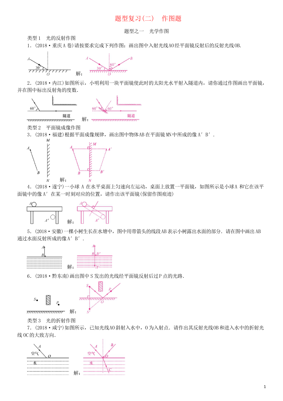 2019中考物理總復(fù)習(xí) 題型復(fù)習(xí)作圖題_第1頁(yè)